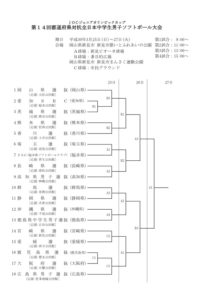 第１４回都道府県対抗全日本中学生男子ソフトボール大会 組み合わせが決定！