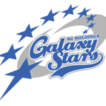 【女子ソフトボールリーグ】ＳＧホールディングス 選手一覧