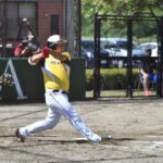 2021年 全日本クラブ男子ソフトボール選手権大会 結果、組み合わせ